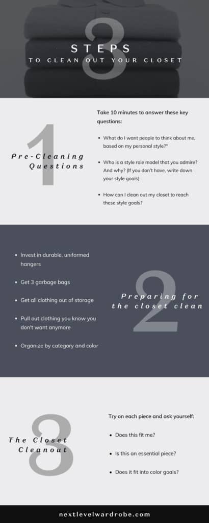Next Level Wardrobe Closet Cleanout Guide
