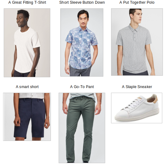 Summer essentials and outfits for men - Next Level Wardrobe