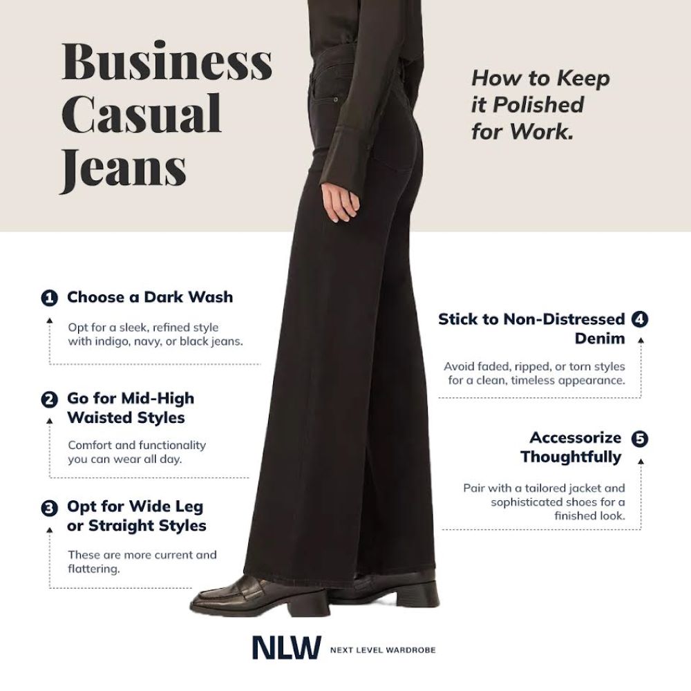 Infographic depicting business casual jeans and how to keep them polished at work.