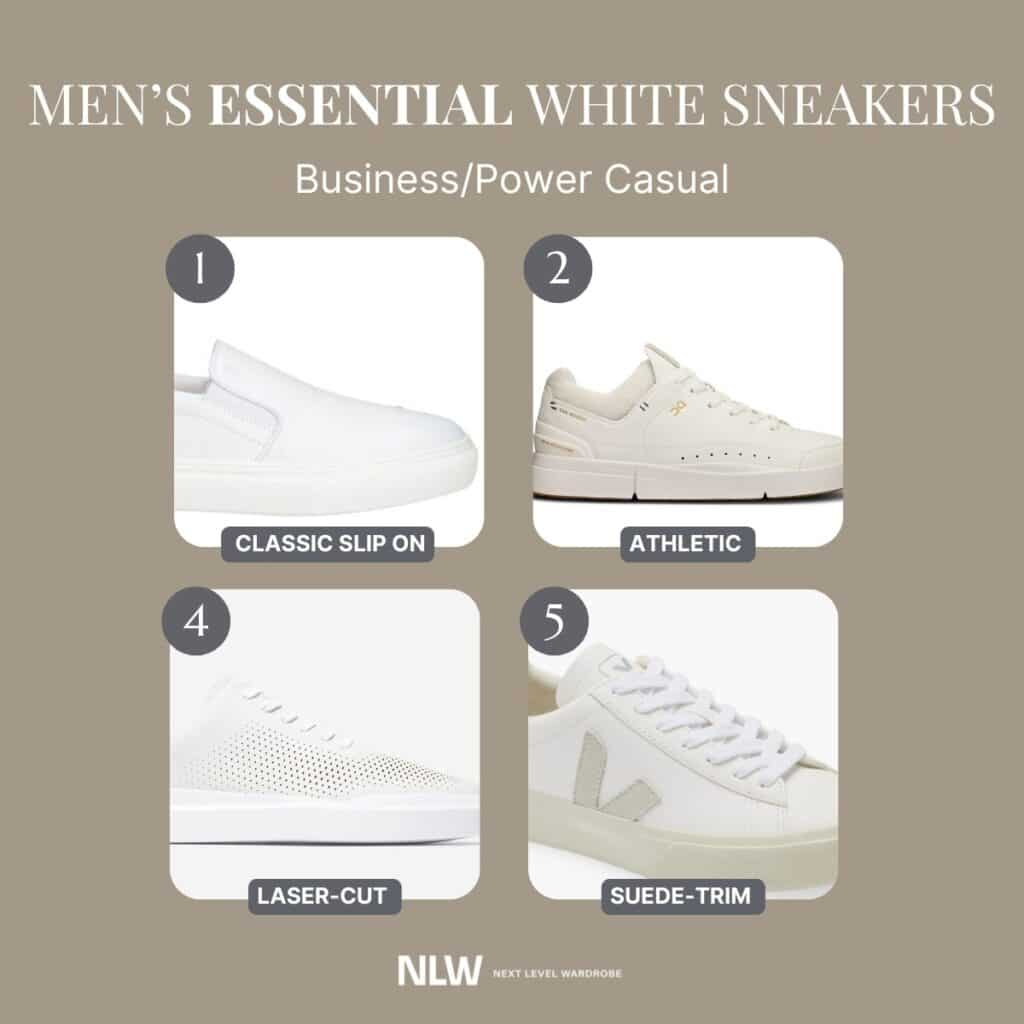 Image of Next Level Wardrobe's men's essential white sneakers infographic.